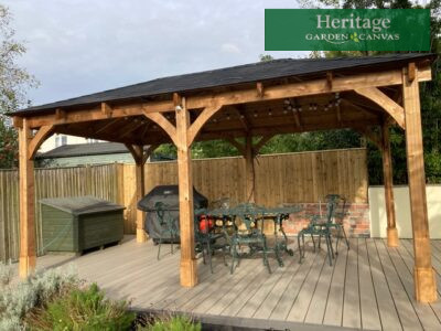 Atlas Gazebo Canvas Panels